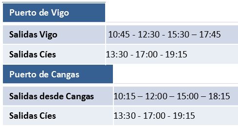 horario-cies-san-simon-puente-pilar